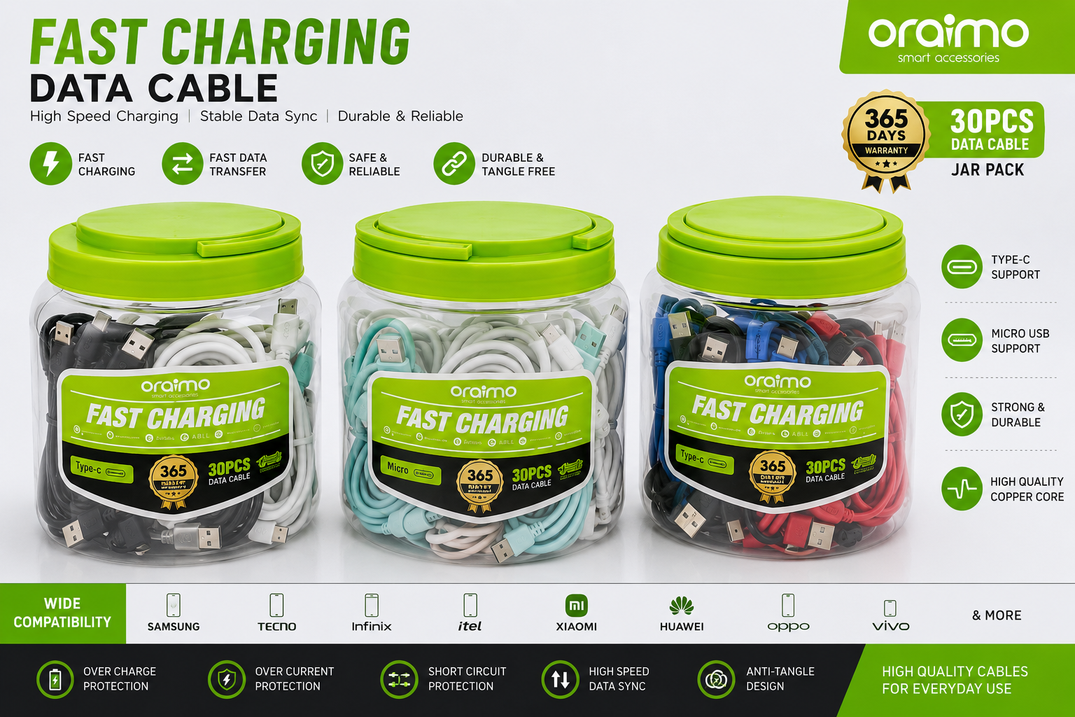 Oraimo fast charging - Image 4